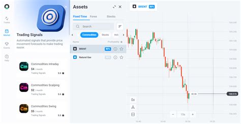 Olymp News – Official Olymp Trade Blog.